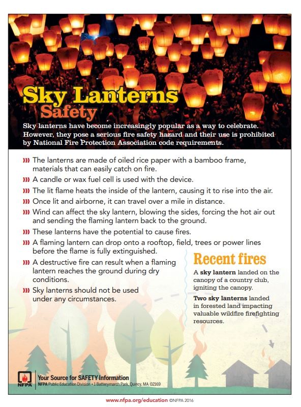 Sky Lanterns Safety